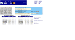 Desktop Screenshot of fmustats.fmarion.edu